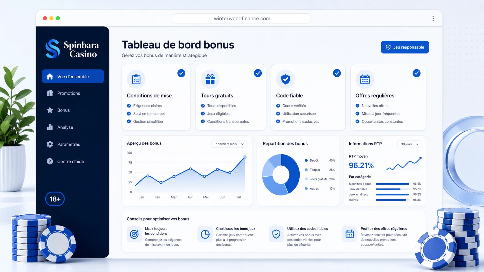 Astuces pour maximiser vos bonus