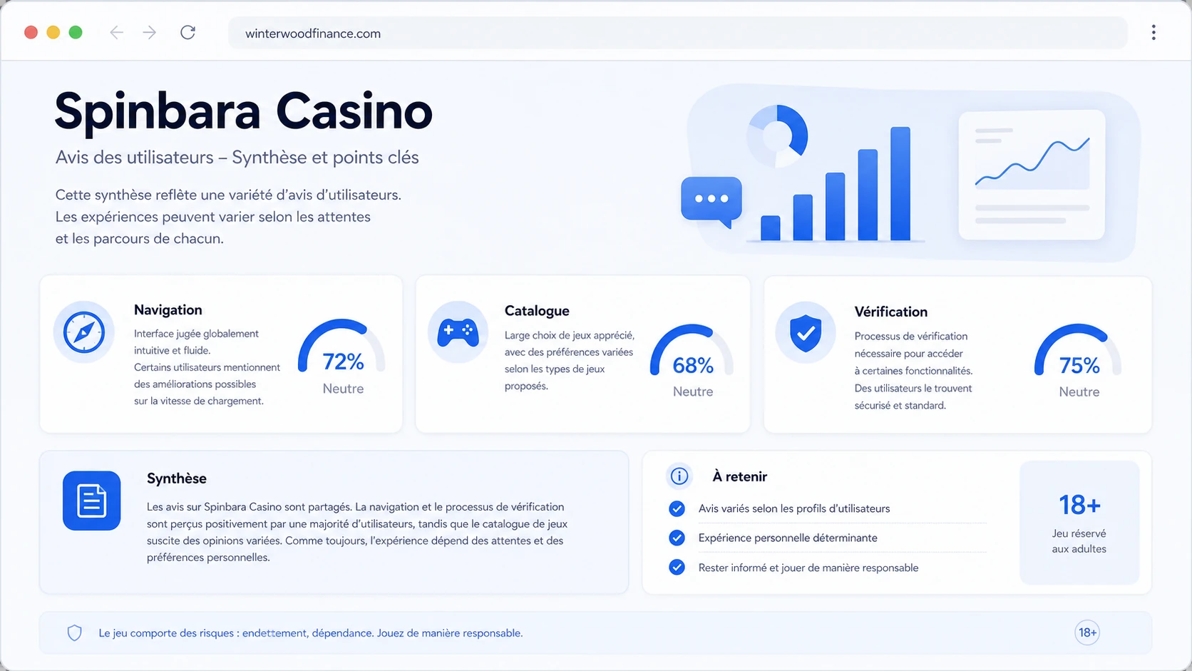 Avis des utilisateurs et conclusion