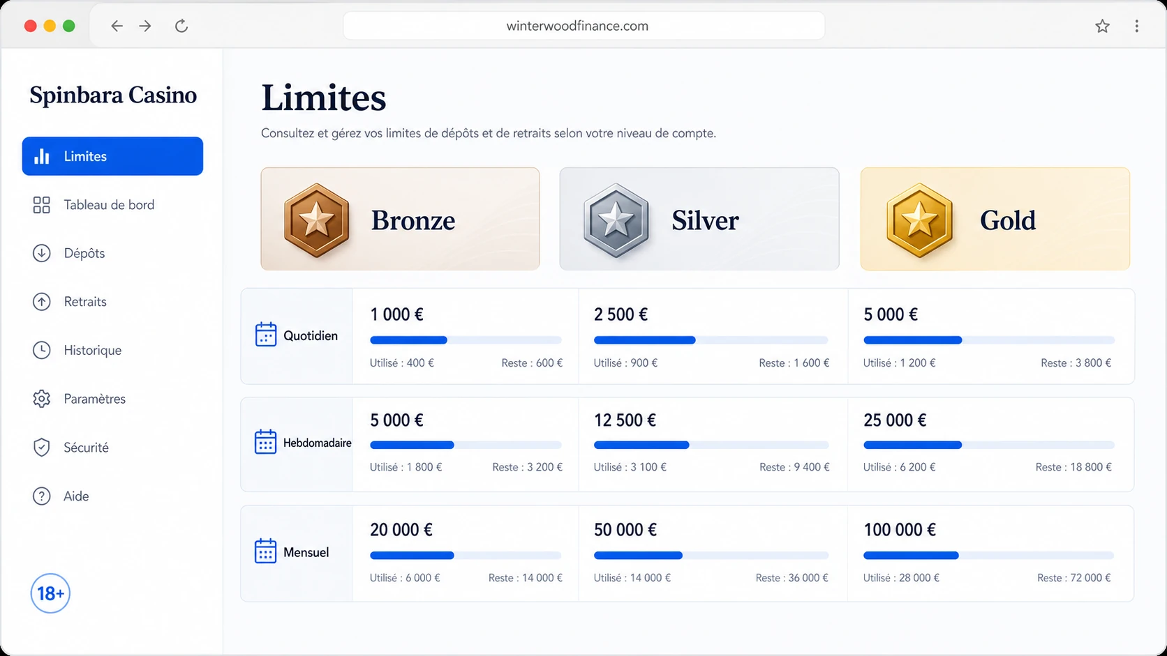 Limites de Retrait et Dépôt